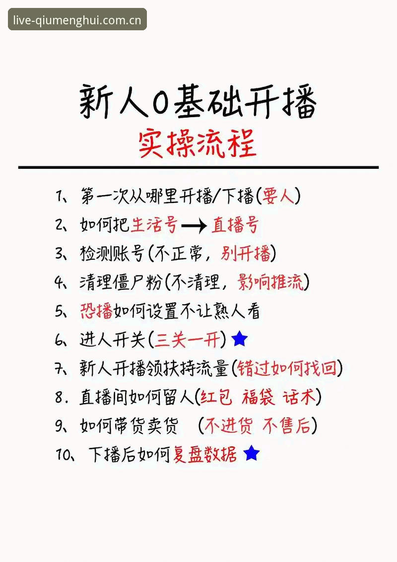 球盟会直播平台使用指南：从新手到高手的完整教程
